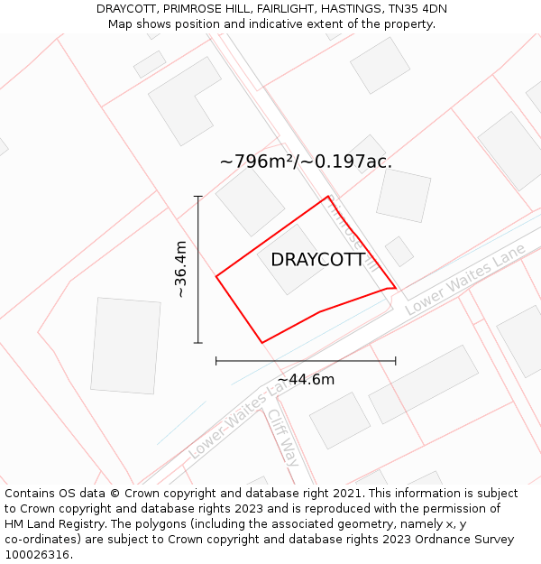 DRAYCOTT, PRIMROSE HILL, FAIRLIGHT, HASTINGS, TN35 4DN: Plot and title map