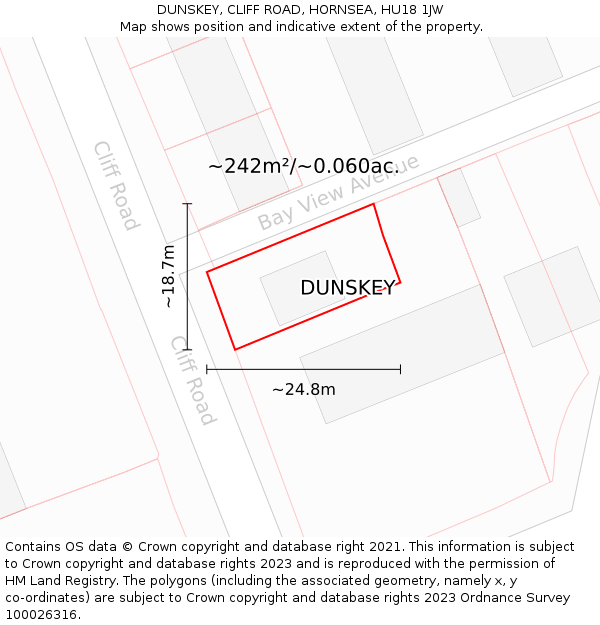 DUNSKEY, CLIFF ROAD, HORNSEA, HU18 1JW: Plot and title map