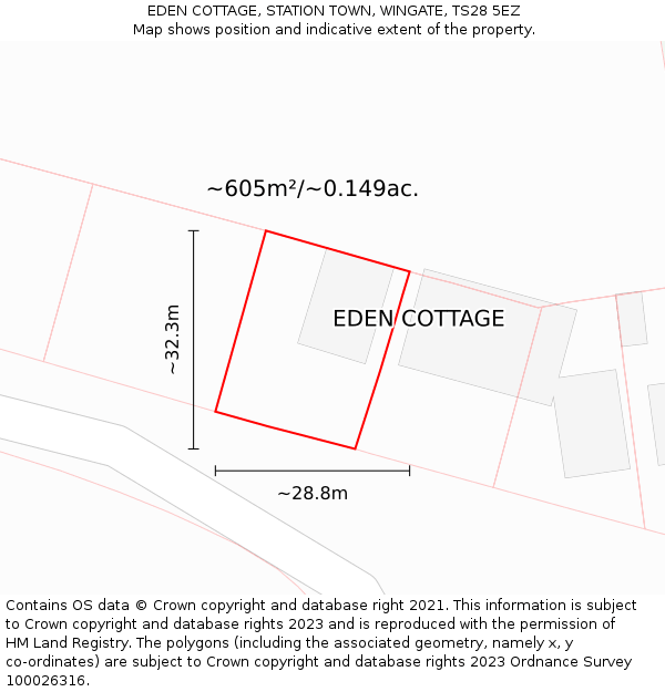 EDEN COTTAGE, STATION TOWN, WINGATE, TS28 5EZ: Plot and title map