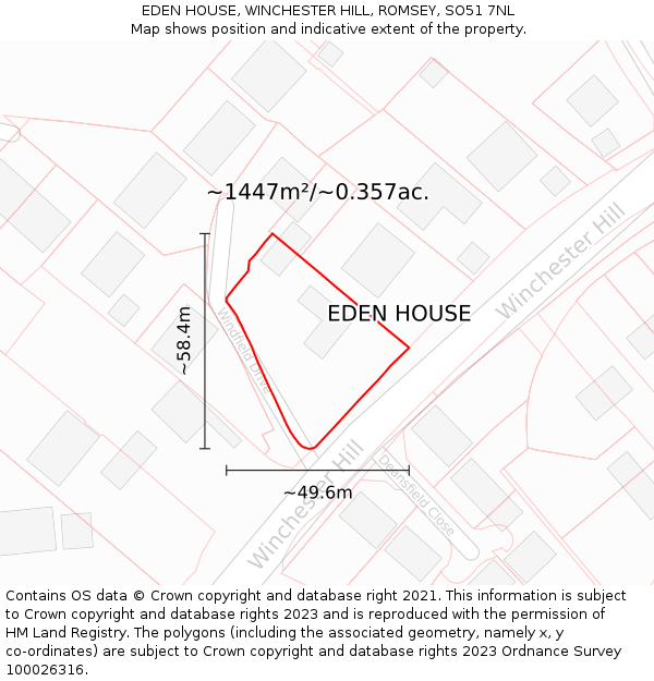 EDEN HOUSE, WINCHESTER HILL, ROMSEY, SO51 7NL: Plot and title map