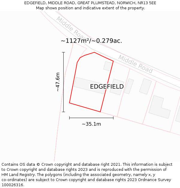 EDGEFIELD, MIDDLE ROAD, GREAT PLUMSTEAD, NORWICH, NR13 5EE: Plot and title map