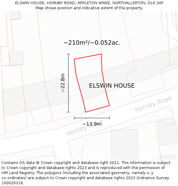 ELSWIN HOUSE, HORNBY ROAD, APPLETON WISKE, NORTHALLERTON, DL6 2AF: Plot and title map