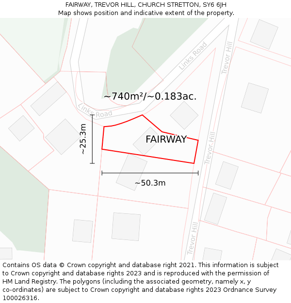 FAIRWAY, TREVOR HILL, CHURCH STRETTON, SY6 6JH: Plot and title map