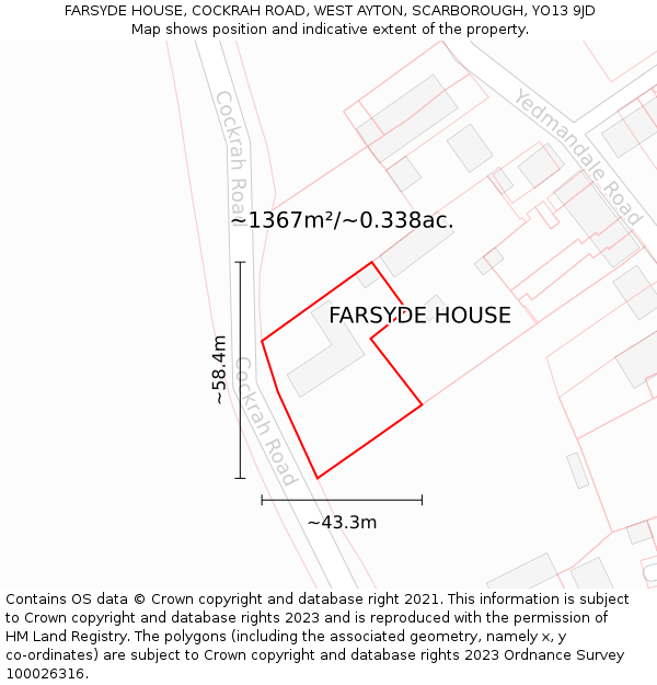 FARSYDE HOUSE, COCKRAH ROAD, WEST AYTON, SCARBOROUGH, YO13 9JD: Plot and title map
