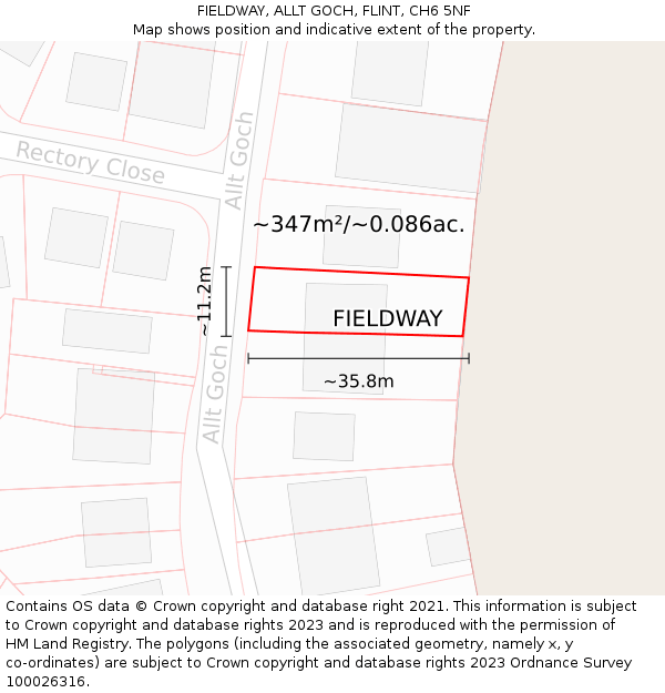 FIELDWAY, ALLT GOCH, FLINT, CH6 5NF: Plot and title map