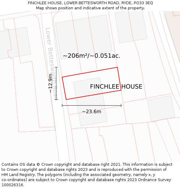 FINCHLEE HOUSE, LOWER BETTESWORTH ROAD, RYDE, PO33 3EQ: Plot and title map