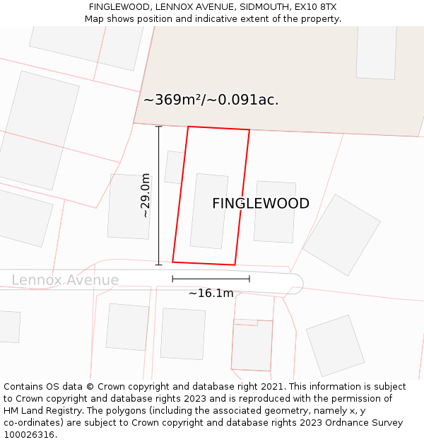 FINGLEWOOD, LENNOX AVENUE, SIDMOUTH, EX10 8TX: Plot and title map