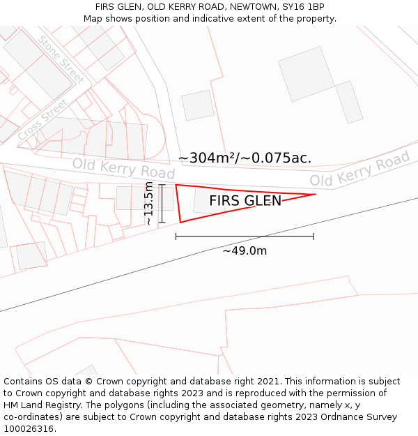 FIRS GLEN, OLD KERRY ROAD, NEWTOWN, SY16 1BP: Plot and title map