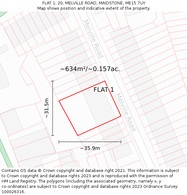FLAT 1, 20, MELVILLE ROAD, MAIDSTONE, ME15 7UY: Plot and title map