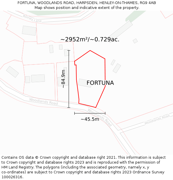 FORTUNA, WOODLANDS ROAD, HARPSDEN, HENLEY-ON-THAMES, RG9 4AB: Plot and title map