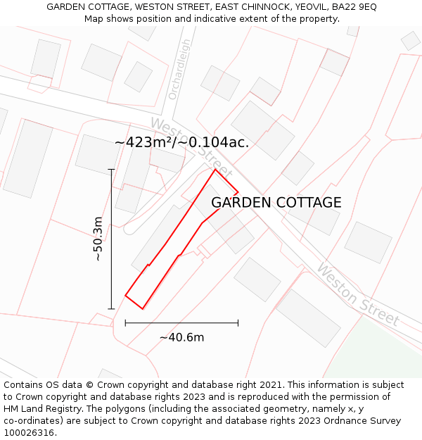 GARDEN COTTAGE, WESTON STREET, EAST CHINNOCK, YEOVIL, BA22 9EQ: Plot and title map