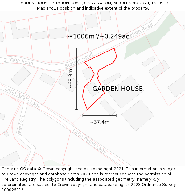 GARDEN HOUSE, STATION ROAD, GREAT AYTON, MIDDLESBROUGH, TS9 6HB: Plot and title map
