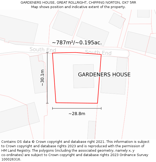 GARDENERS HOUSE, GREAT ROLLRIGHT, CHIPPING NORTON, OX7 5RR: Plot and title map