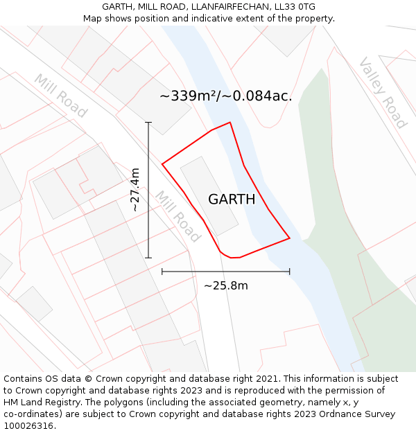 GARTH, MILL ROAD, LLANFAIRFECHAN, LL33 0TG: Plot and title map