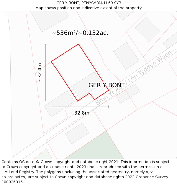 GER Y BONT, PENYSARN, LL69 9YB: Plot and title map