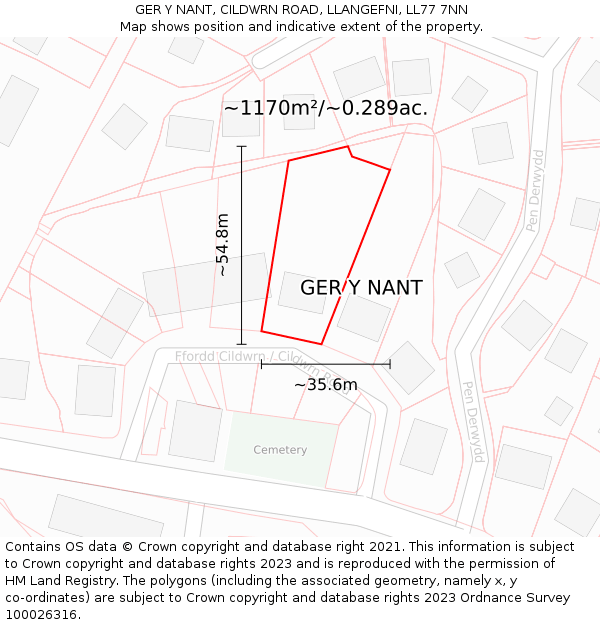 GER Y NANT, CILDWRN ROAD, LLANGEFNI, LL77 7NN: Plot and title map