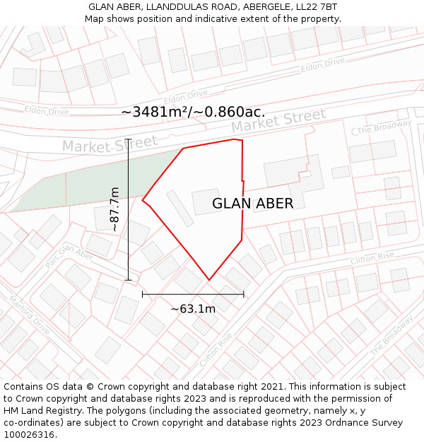 GLAN ABER, LLANDDULAS ROAD, ABERGELE, LL22 7BT: Plot and title map