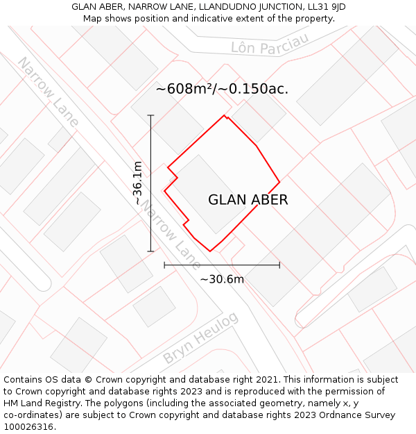 GLAN ABER, NARROW LANE, LLANDUDNO JUNCTION, LL31 9JD: Plot and title map