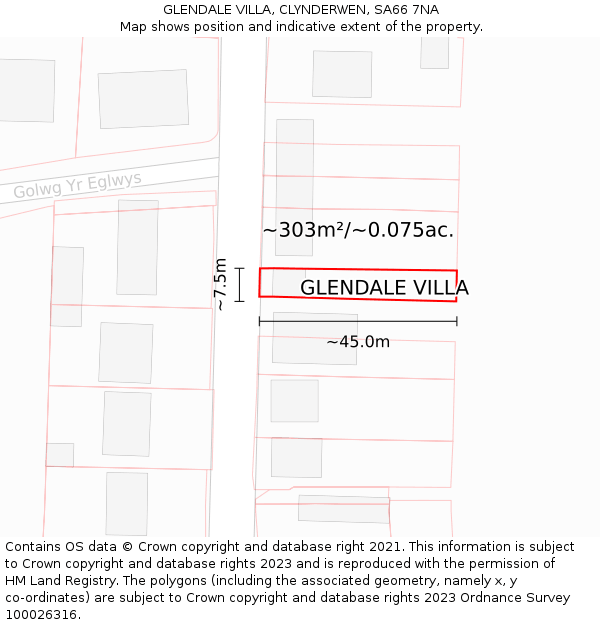 GLENDALE VILLA, CLYNDERWEN, SA66 7NA: Plot and title map