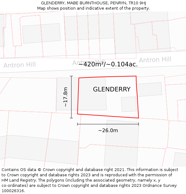 GLENDERRY, MABE BURNTHOUSE, PENRYN, TR10 9HJ: Plot and title map
