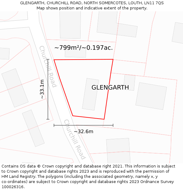 GLENGARTH, CHURCHILL ROAD, NORTH SOMERCOTES, LOUTH, LN11 7QS: Plot and title map