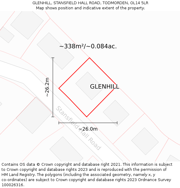 GLENHILL, STANSFIELD HALL ROAD, TODMORDEN, OL14 5LR: Plot and title map