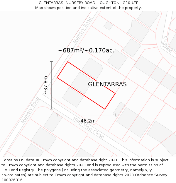 GLENTARRAS, NURSERY ROAD, LOUGHTON, IG10 4EF: Plot and title map