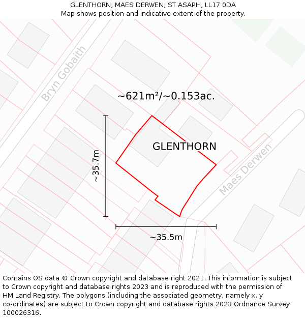 GLENTHORN, MAES DERWEN, ST ASAPH, LL17 0DA: Plot and title map