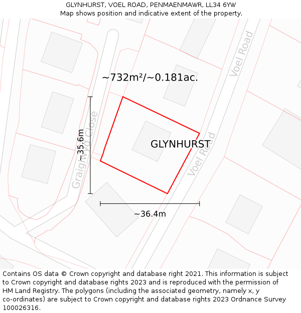 GLYNHURST, VOEL ROAD, PENMAENMAWR, LL34 6YW: Plot and title map