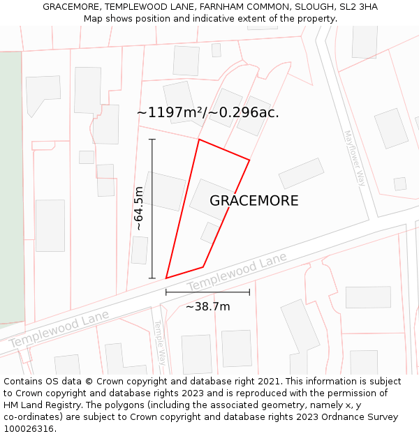 GRACEMORE, TEMPLEWOOD LANE, FARNHAM COMMON, SLOUGH, SL2 3HA: Plot and title map