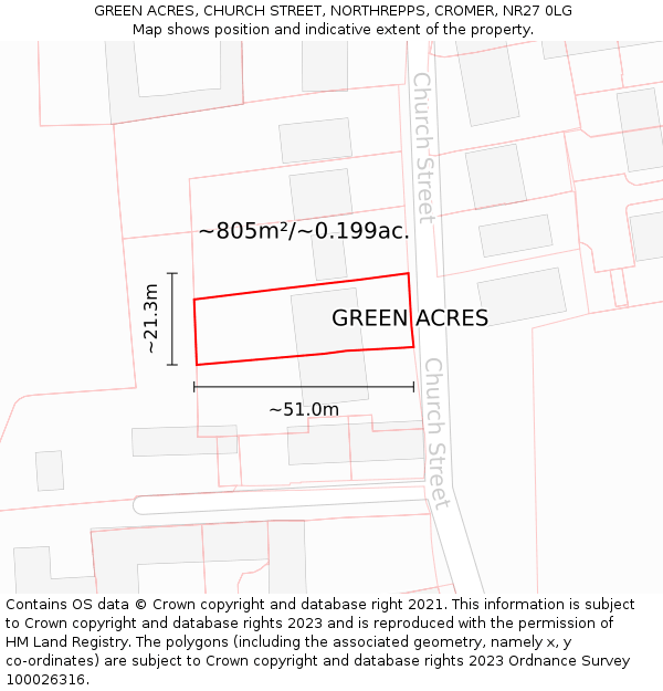 GREEN ACRES, CHURCH STREET, NORTHREPPS, CROMER, NR27 0LG: Plot and title map