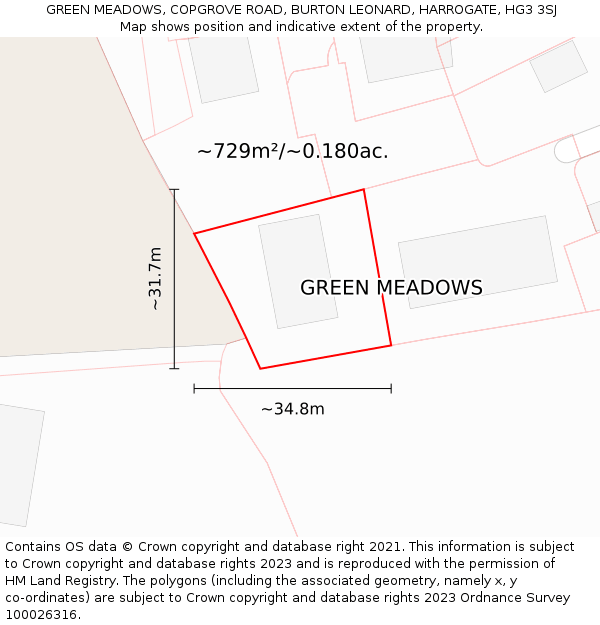GREEN MEADOWS, COPGROVE ROAD, BURTON LEONARD, HARROGATE, HG3 3SJ: Plot and title map