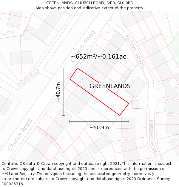GREENLANDS, CHURCH ROAD, IVER, SL0 0RD: Plot and title map