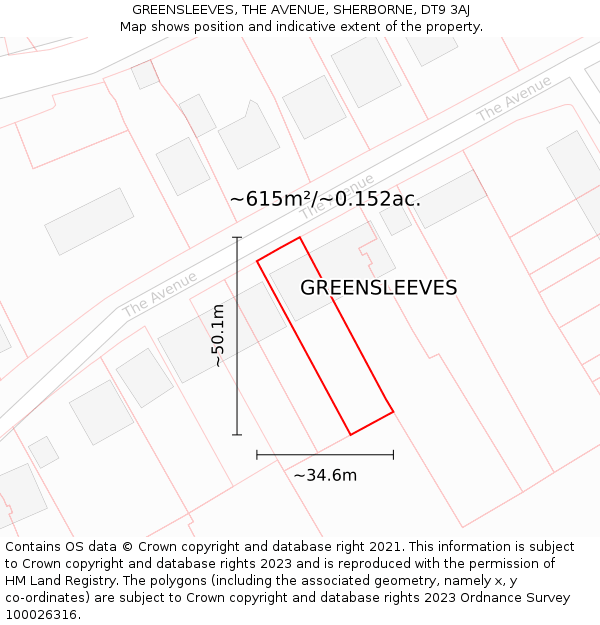 GREENSLEEVES, THE AVENUE, SHERBORNE, DT9 3AJ: Plot and title map