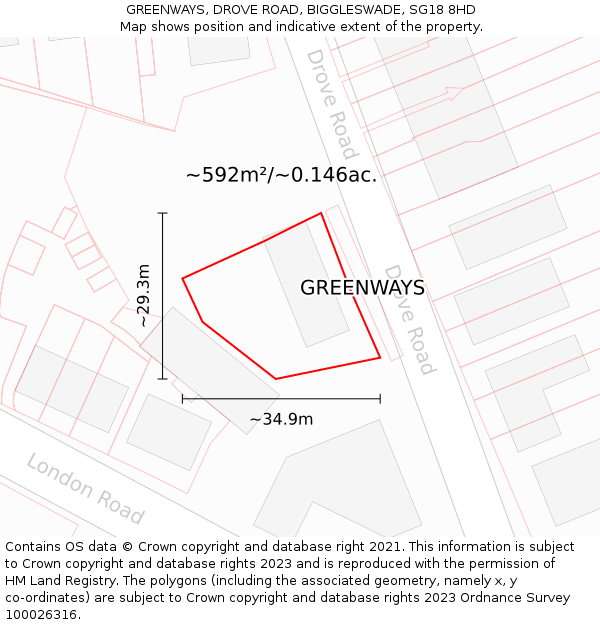 GREENWAYS, DROVE ROAD, BIGGLESWADE, SG18 8HD: Plot and title map