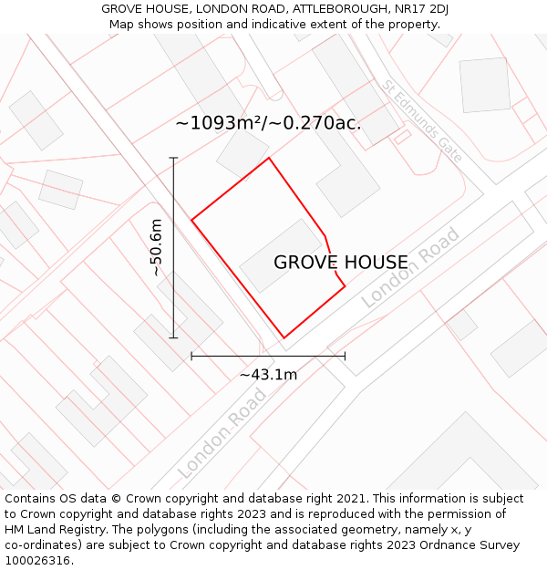 GROVE HOUSE, LONDON ROAD, ATTLEBOROUGH, NR17 2DJ: Plot and title map