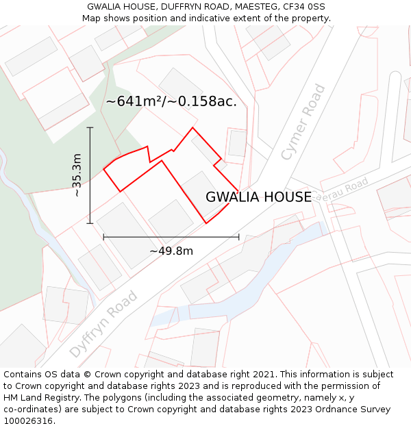 GWALIA HOUSE, DUFFRYN ROAD, MAESTEG, CF34 0SS: Plot and title map