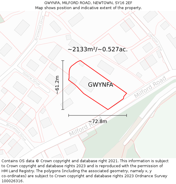 GWYNFA, MILFORD ROAD, NEWTOWN, SY16 2EF: Plot and title map