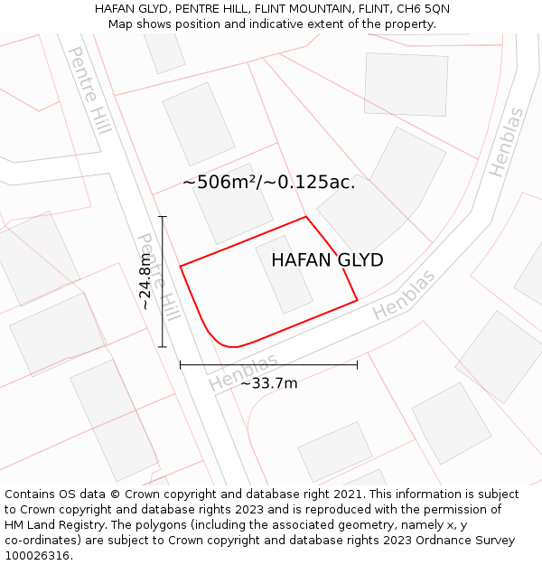 HAFAN GLYD, PENTRE HILL, FLINT MOUNTAIN, FLINT, CH6 5QN: Plot and title map