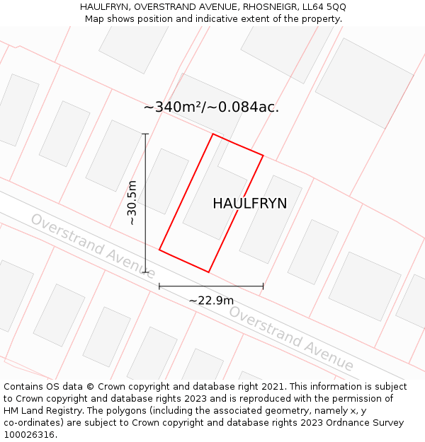 HAULFRYN, OVERSTRAND AVENUE, RHOSNEIGR, LL64 5QQ: Plot and title map