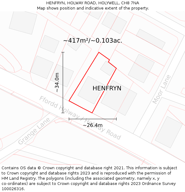 HENFRYN, HOLWAY ROAD, HOLYWELL, CH8 7NA: Plot and title map