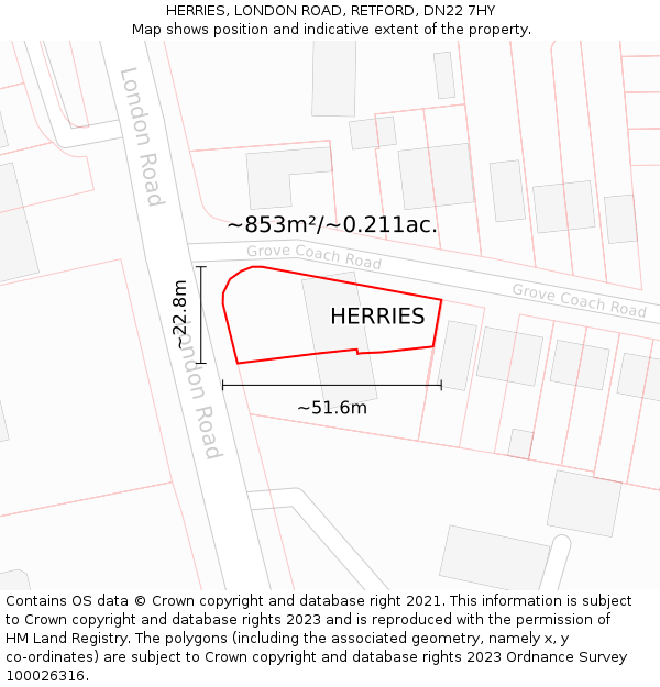 HERRIES, LONDON ROAD, RETFORD, DN22 7HY: Plot and title map