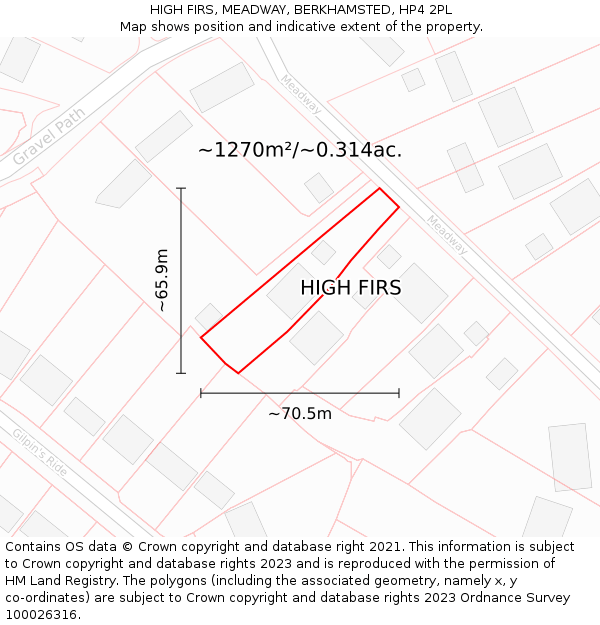 HIGH FIRS, MEADWAY, BERKHAMSTED, HP4 2PL: Plot and title map