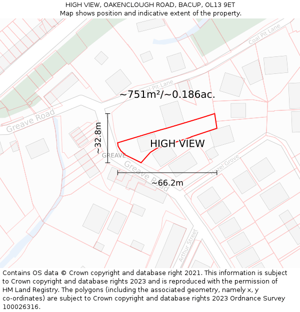 HIGH VIEW, OAKENCLOUGH ROAD, BACUP, OL13 9ET: Plot and title map