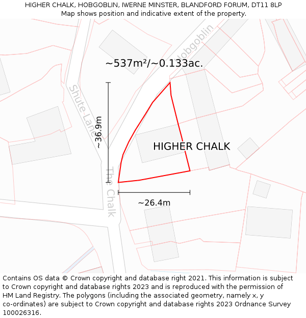 HIGHER CHALK, HOBGOBLIN, IWERNE MINSTER, BLANDFORD FORUM, DT11 8LP: Plot and title map