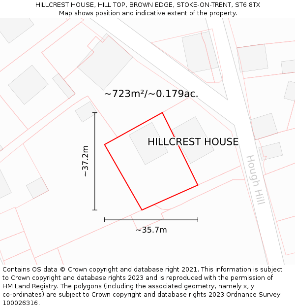 HILLCREST HOUSE, HILL TOP, BROWN EDGE, STOKE-ON-TRENT, ST6 8TX: Plot and title map