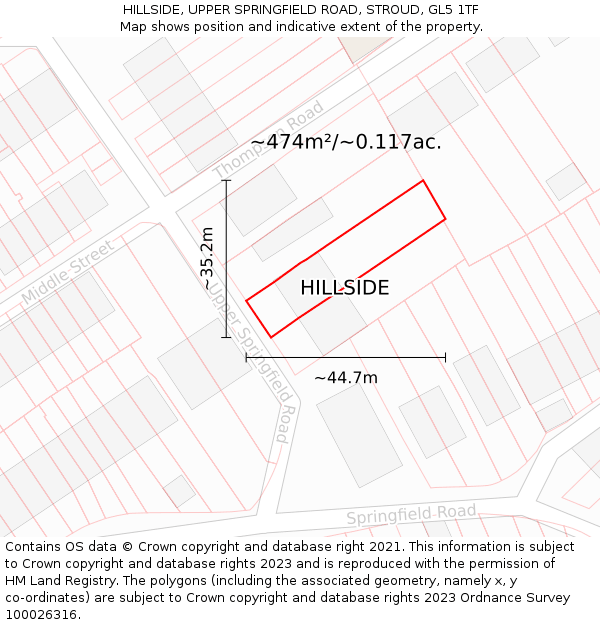 HILLSIDE, UPPER SPRINGFIELD ROAD, STROUD, GL5 1TF: Plot and title map