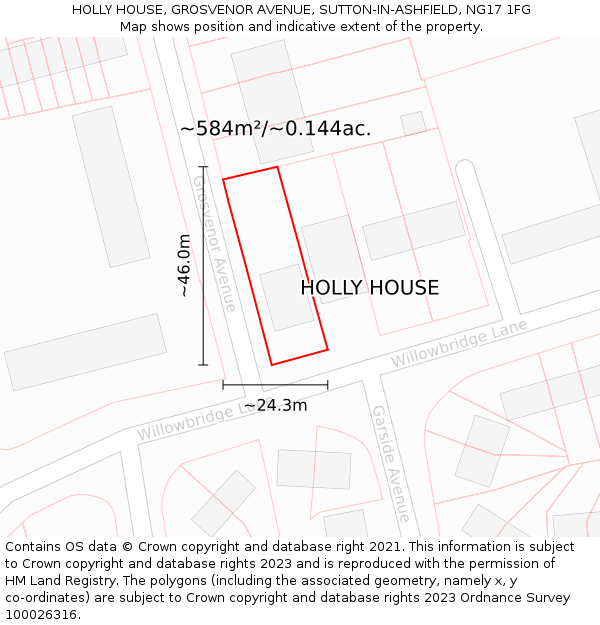 HOLLY HOUSE, GROSVENOR AVENUE, SUTTON-IN-ASHFIELD, NG17 1FG: Plot and title map