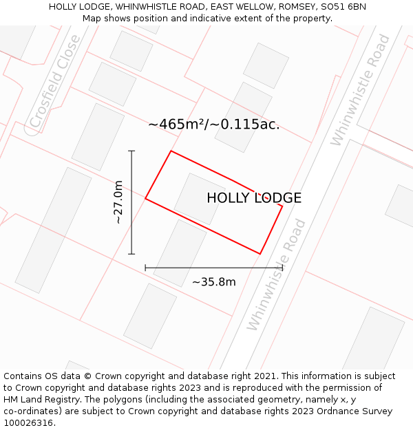 HOLLY LODGE, WHINWHISTLE ROAD, EAST WELLOW, ROMSEY, SO51 6BN: Plot and title map