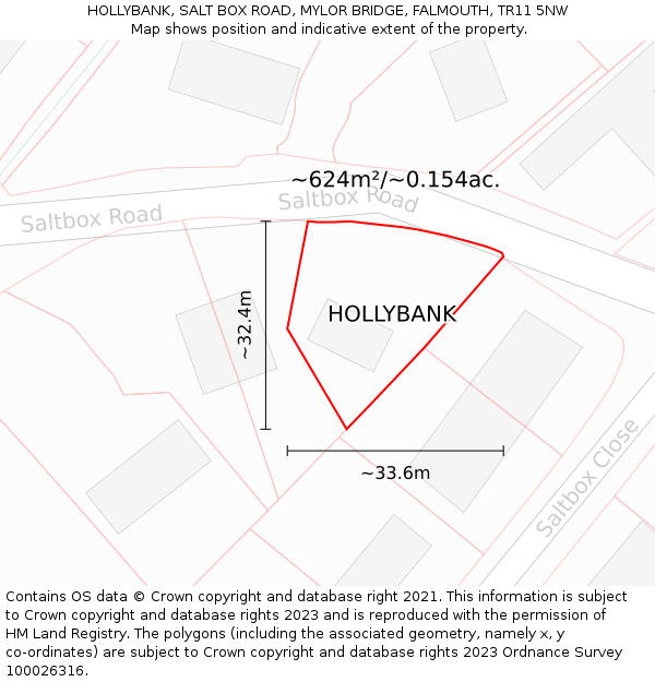 HOLLYBANK, SALT BOX ROAD, MYLOR BRIDGE, FALMOUTH, TR11 5NW: Plot and title map